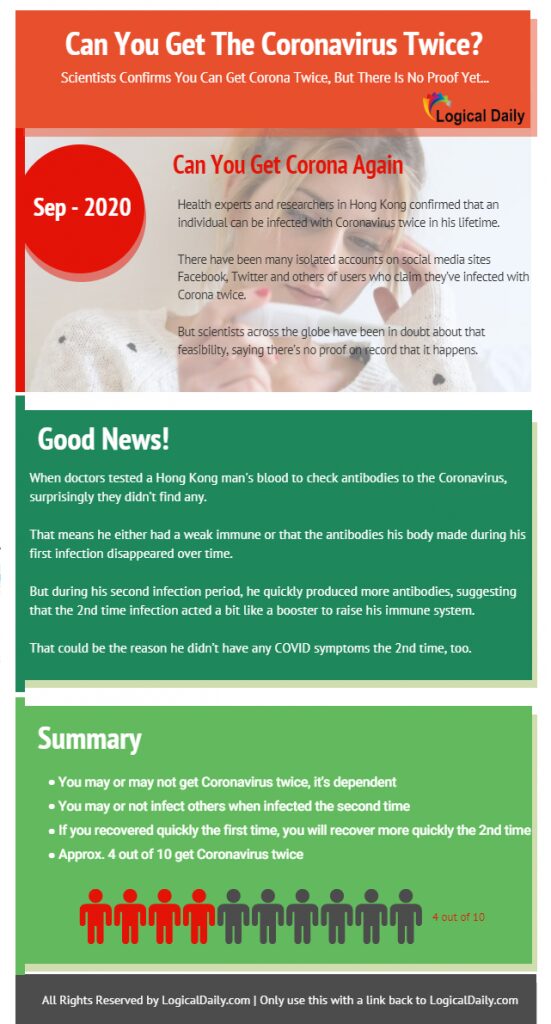 can you get the coronavirus twice